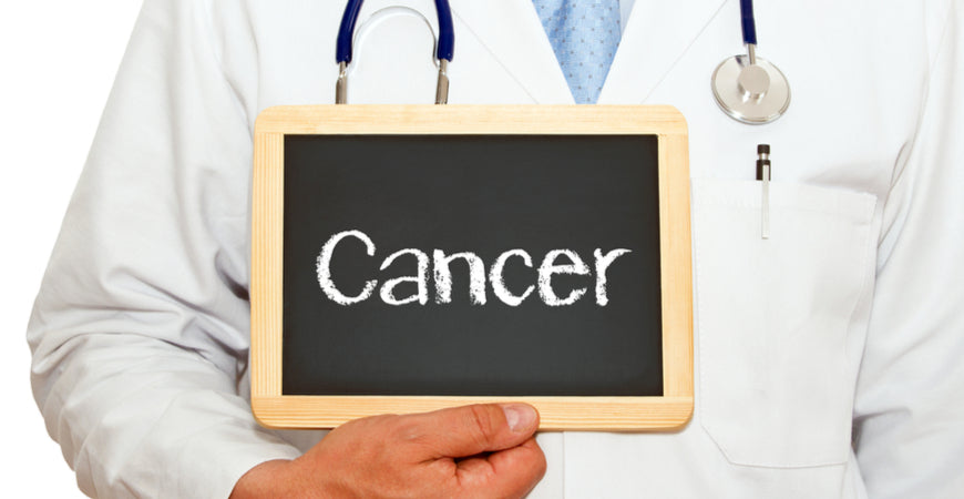 Are You at Risk for Cancer?
