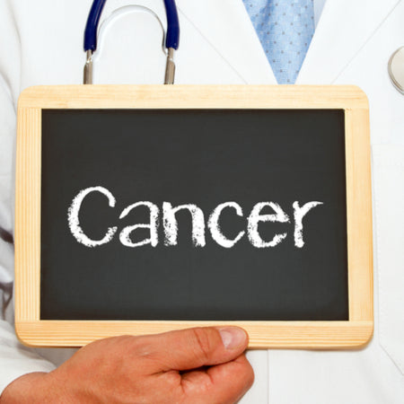 Are You at Risk for Cancer?