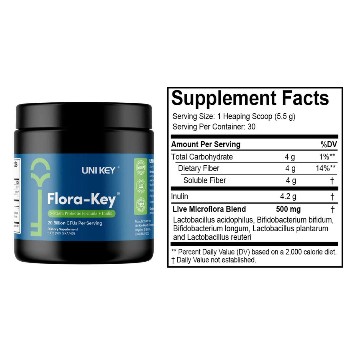 30-Day Parasite Cleanse