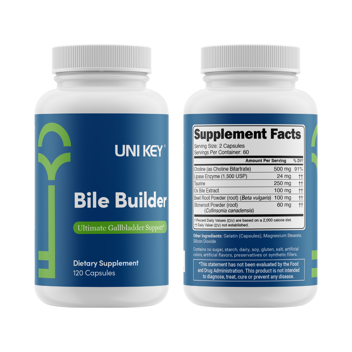 Fatty Liver Detox Bundle
