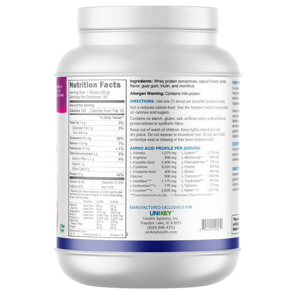 Fat Flush Whey Protein