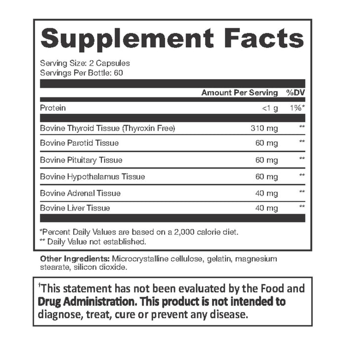 Thyro-Key - Thryois Support Dietary Supplement - Supplement Facts Label
