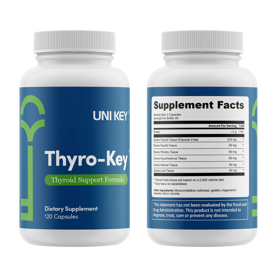 Radical Metabolism Bundle