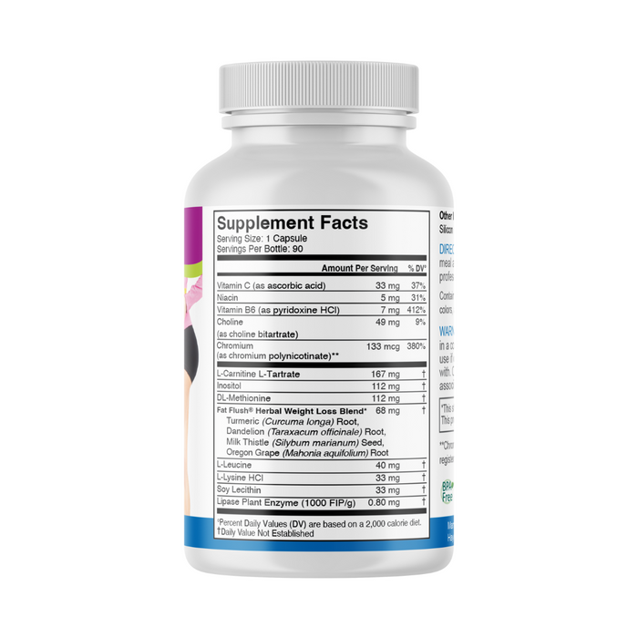 Supplement facts of Fat Flush Weight Loss Formula.