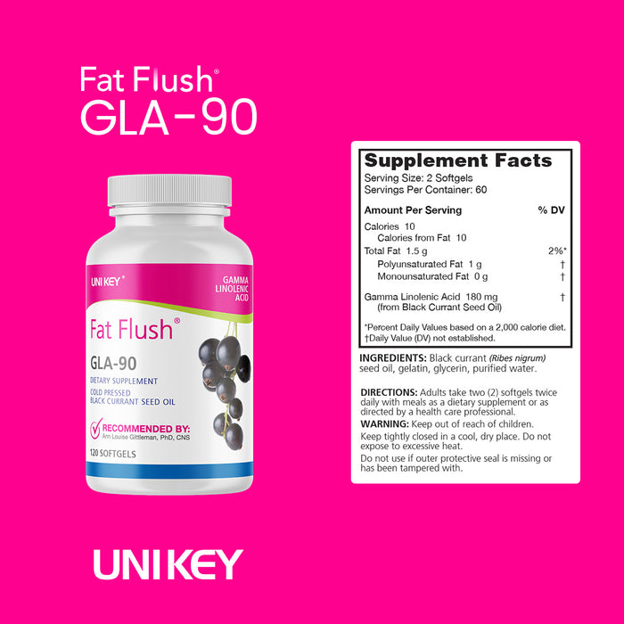 The supplement facts, ingredients, and directions for the Fat Flush GLA-90 dietary supplement.
