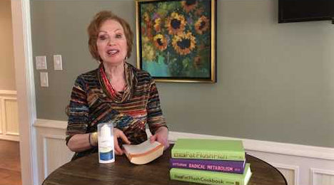 ProgestaKey | Natural Hormone Balancing Cream — UNI KEY Health